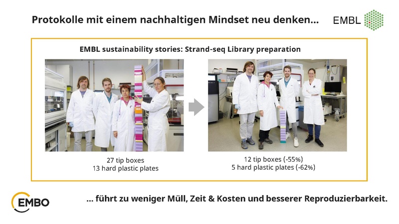 Datei:2 Keynote SPARKHub.pdf