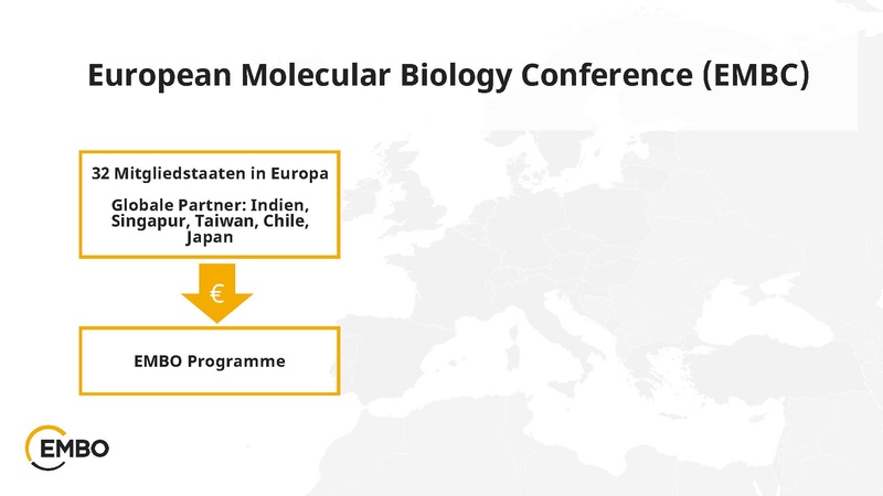 Datei:2 Keynote SPARKHub.pdf