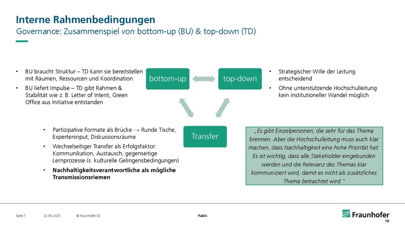 Datei:Hub Nachhaltigkeitstransformation Fraunhofer 250522.pdf