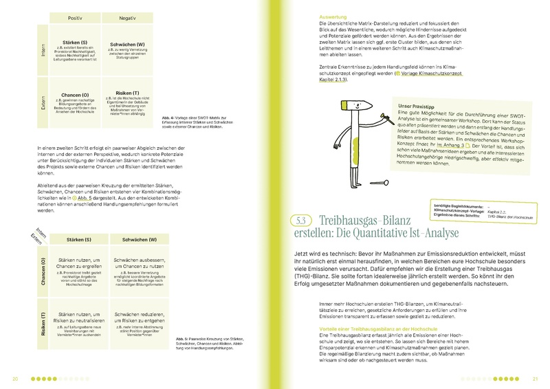 Datei:Praxisleitfaden Klimaschutzkonzept.pdf