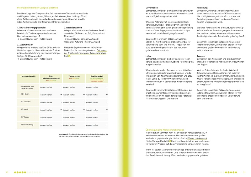Datei:Praxisleitfaden Klimaschutzkonzept.pdf