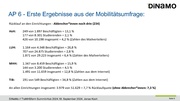 nächste Seite →
