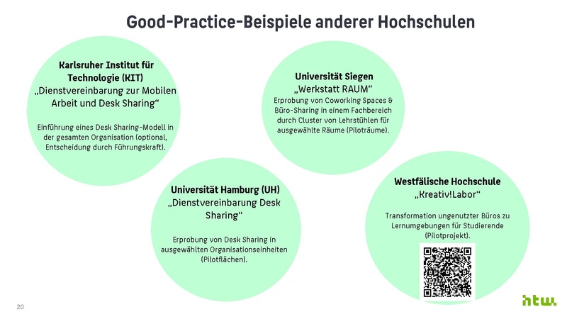 Datei:Ergebnisse zur Büronutzungsbefragung an der HTW Berlin 2024.pdf