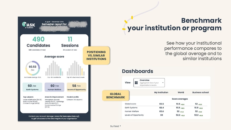 Datei:Sulitest - intro BNE HUB 02.10.26.pdf