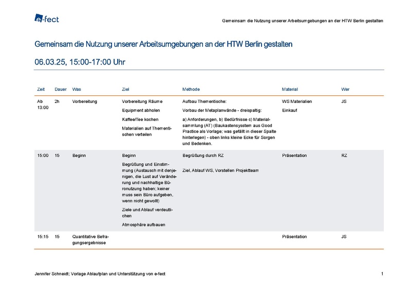 Datei:Ablaufplan Workshop zur suffizienten Büronutzung an der HTW Berlin 2024.pdf
