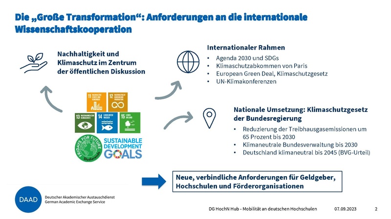 Datei:Präsentation DAAD Mobilität.pdf