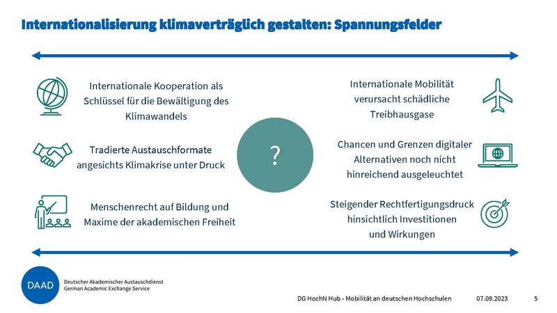 Datei:Präsentation DAAD Mobilität.pdf