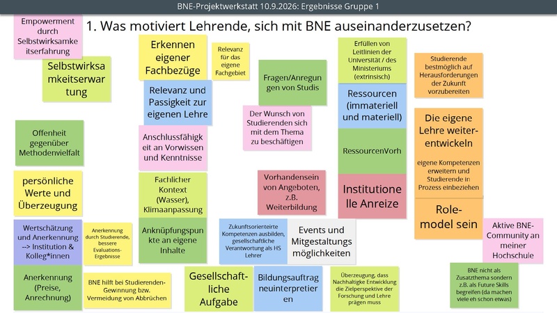 Datei:260910-Protokoll-BNE-Projektwerkstatt.pdf