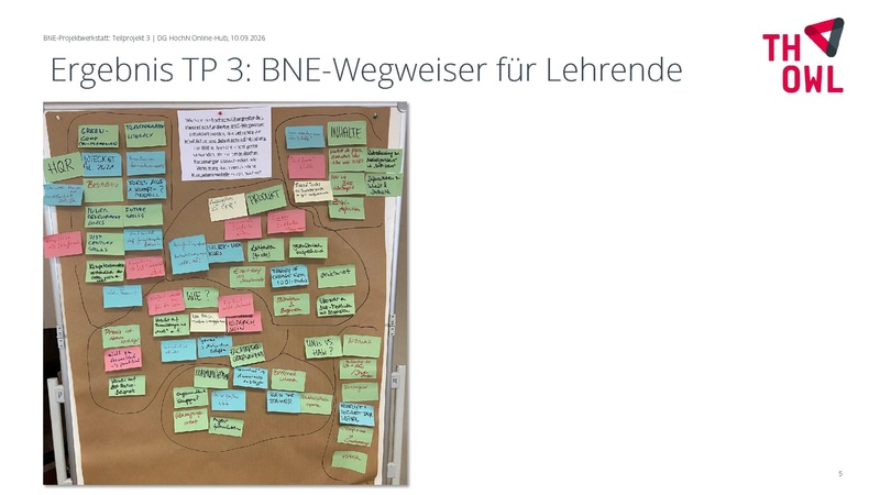 Datei:260910-Protokoll-BNE-Projektwerkstatt.pdf