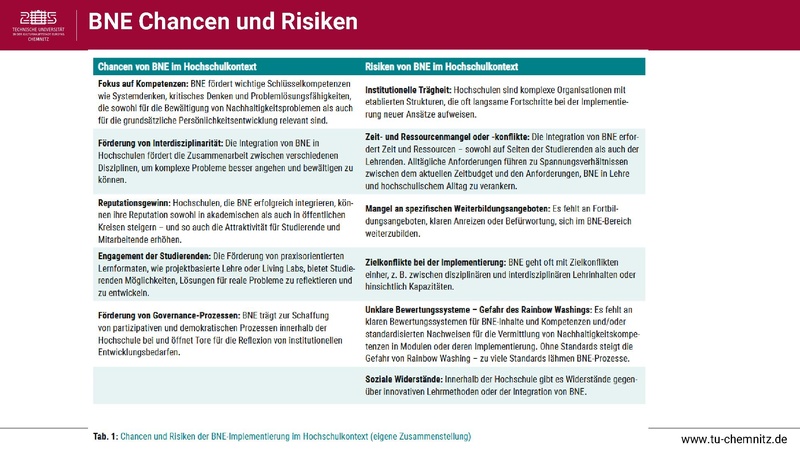 Datei:HDS - ESD Trafosax 1-26.pdf