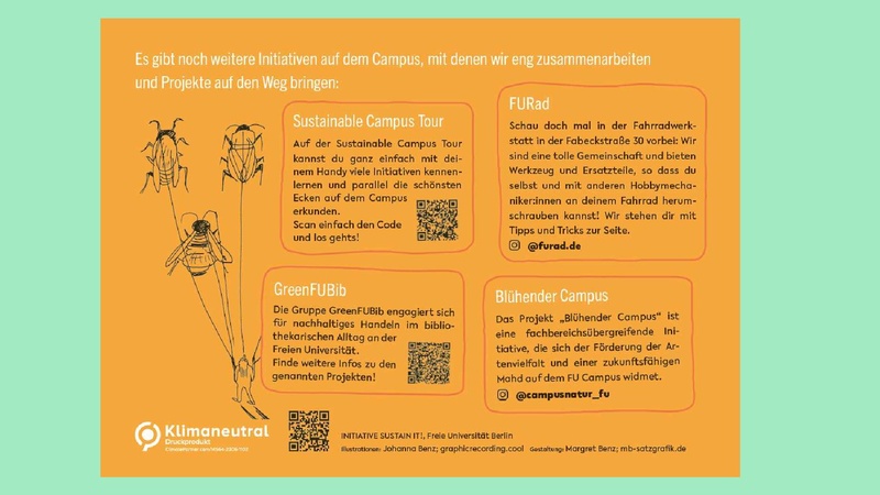 Datei:Slides Nachhaltige Bibliothek Janet Wagner 20260316.pdf