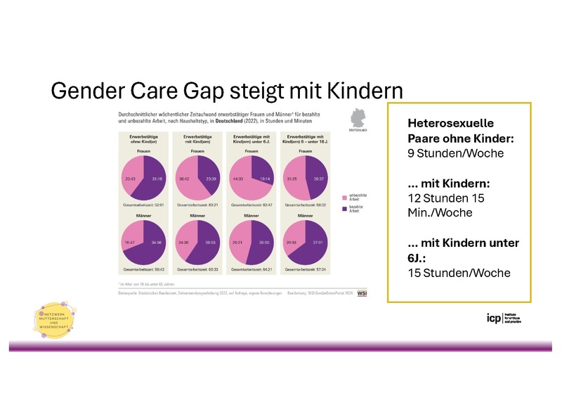 Datei:26-03-05 Elternschaft an Hochschulen Lena Eckert.pdf