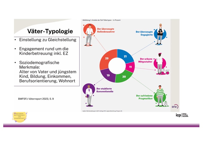 Datei:26-03-05 Elternschaft an Hochschulen Lena Eckert.pdf