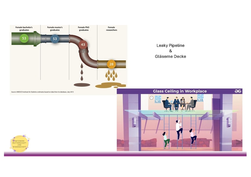 Datei:26-03-05 Elternschaft an Hochschulen Lena Eckert.pdf