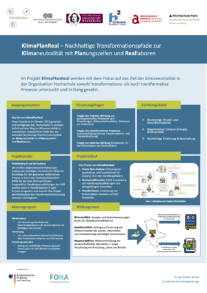 Marktplatz SISI2023 Poster KlimaPlanReal.png