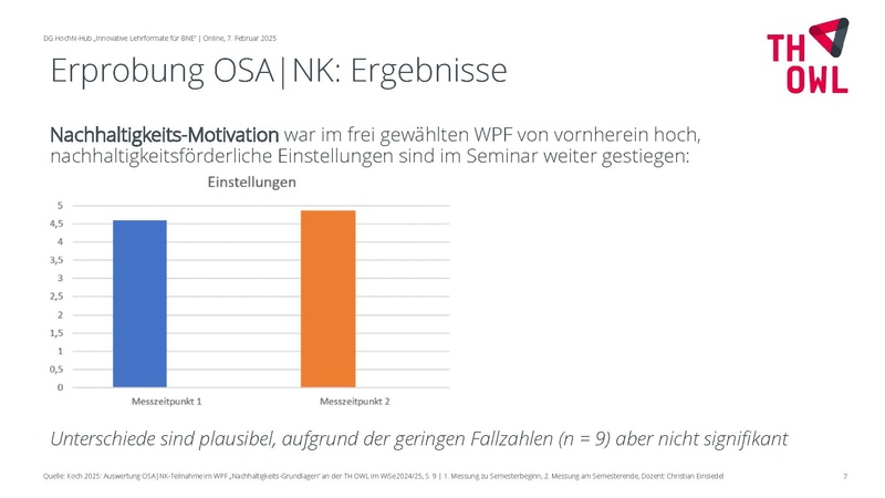 Datei:250207-Einsiedel-OSA-NK-im-WPF-NH-Grundlagen.pdf