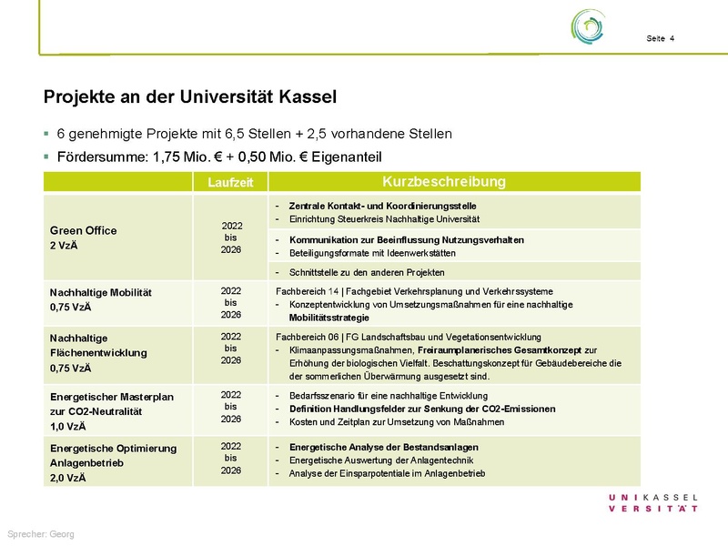 Datei:010626 Hub DGHochN Uni Kassel.pdf