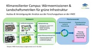 nächste Seite →