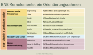 Bildschirmfoto 2024-12-03 um 15.19.52.png