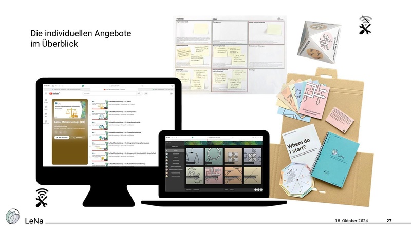 Datei:LeNa-Forschungsergebnisse+Toolbox 10-24.pdf