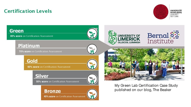 Datei:Vortrag-Session 3 Track B My Green Labs Universität Heidelberg.pdf