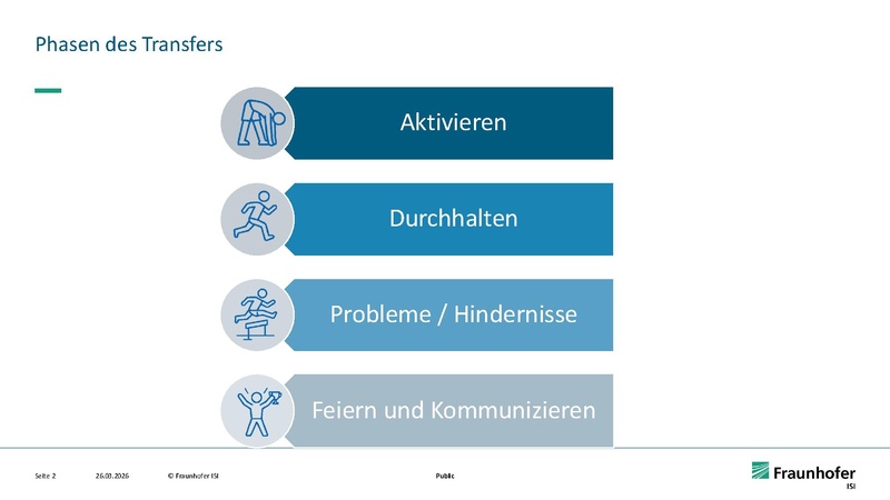 Datei:26-03 traNHSform Transfer.pdf