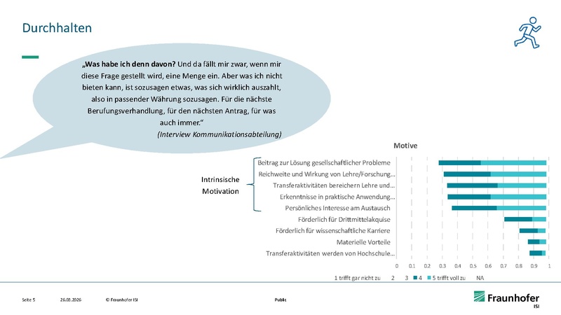 Datei:26-03 traNHSform Transfer.pdf